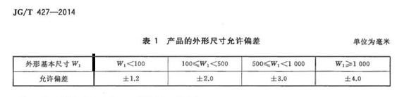 不銹鋼制品管標(biāo)準(zhǔn)——衛(wèi)浴潔具