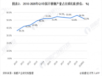 淺談304不銹鋼裝飾管的現(xiàn)狀，以及其前景如何？